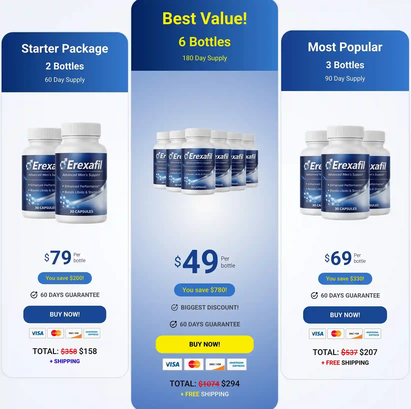Erexafil Pricing — 2, 3 and 6 Bottle Packages